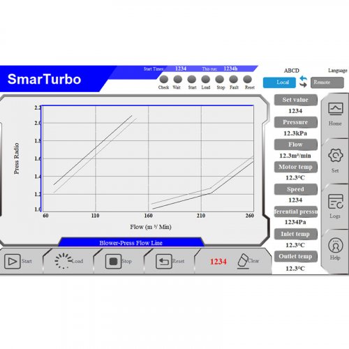 Турбовоздуходувка сенсорные экраны 