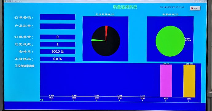 Turbo-Blower-Core-Test-3