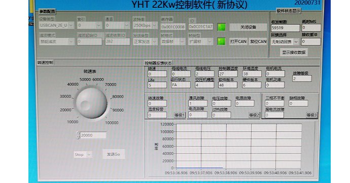 Environmental-Test-123